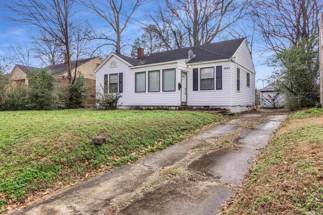 3757 FAXON AVE, Memphis, TN 38122