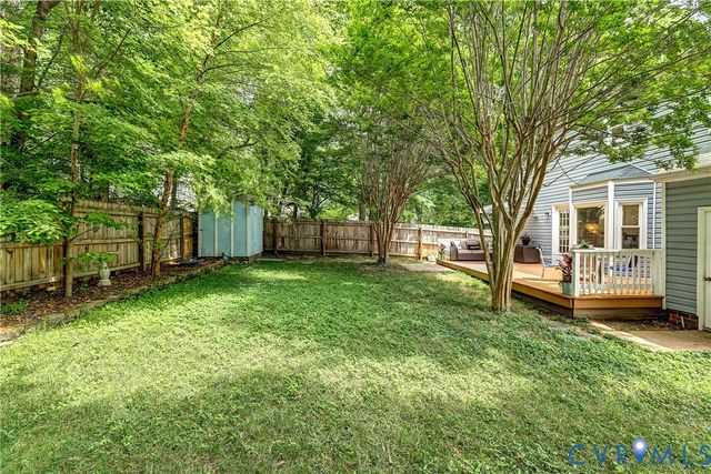 6904 Full Rack Pl, Midlothian, VA 23112