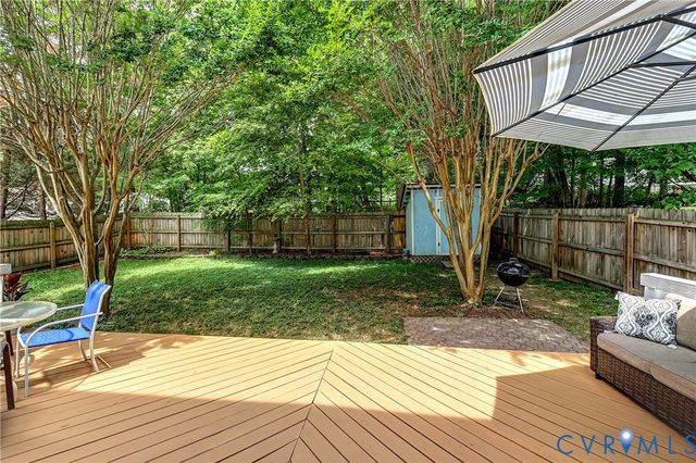 6904 Full Rack Pl, Midlothian, VA 23112