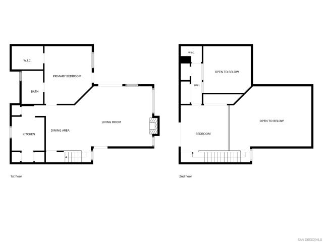 701 Kettner Blvd 154, San Diego, CA 92101