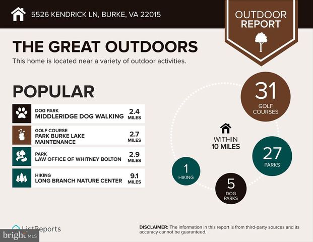 5526 KENDRICK LN, Burke, VA 22015