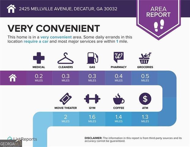 2425 Mellville Avenue, Decatur, GA 30032