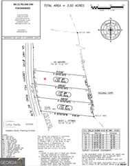 0 Liberty Hill Lot 5 Road, Eastanollee, GA 30538