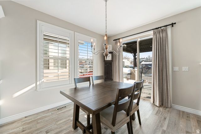 1952 E BLUFFSIDE CIR, Sandy, UT 84092