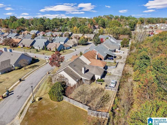 101 DEVONSHIRE PLACE, Pelham, AL 35124