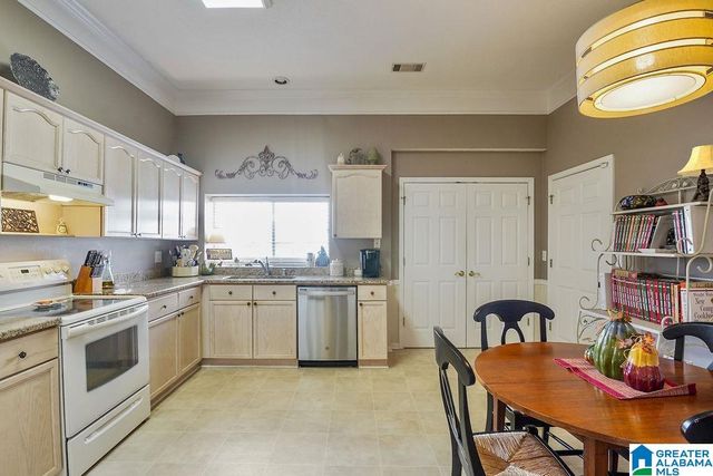 101 DEVONSHIRE PLACE, Pelham, AL 35124