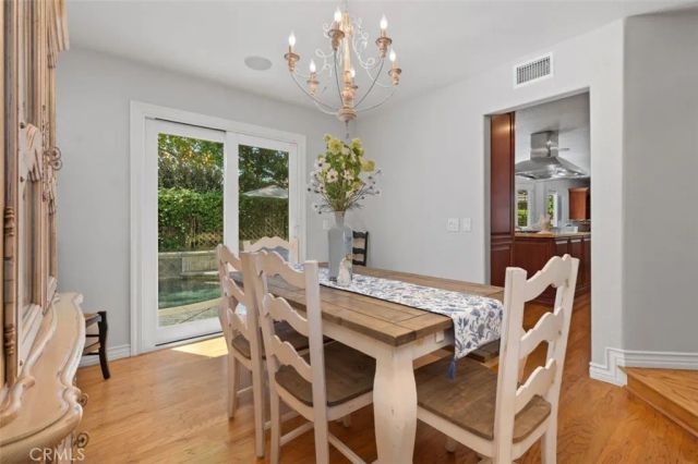 5604 Lakeview Drive, La Verne, CA 91750