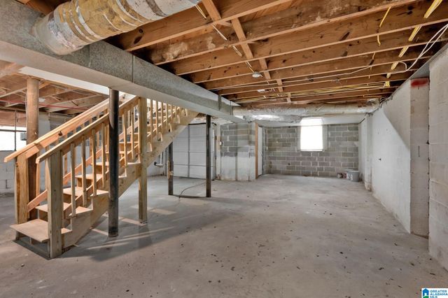 420 TUPELO WAY, Center Point, AL 35215