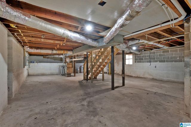 420 TUPELO WAY, Center Point, AL 35215