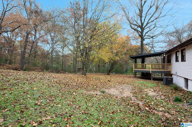 420 TUPELO WAY, Center Point, AL 35215