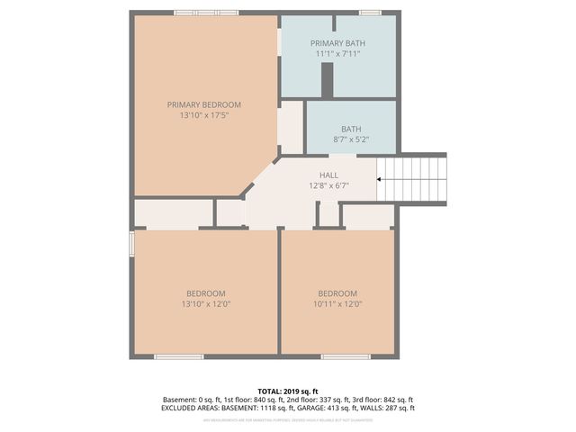 1016 174th Street, East Hazel Crest, IL 60429