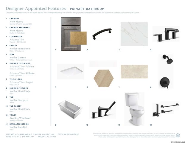 317 Miraval, Boerne, TX 78006