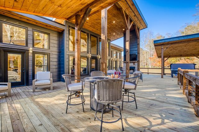 20 Wolf Den Valley, Mineral Bluff, GA 30559