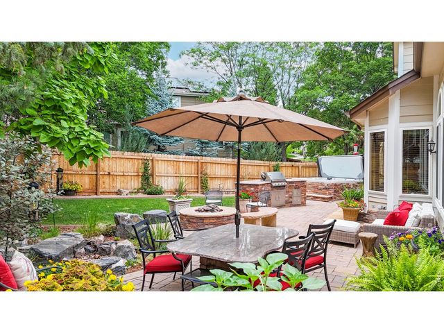 1501 S Seibert Ct, Superior, CO 80027