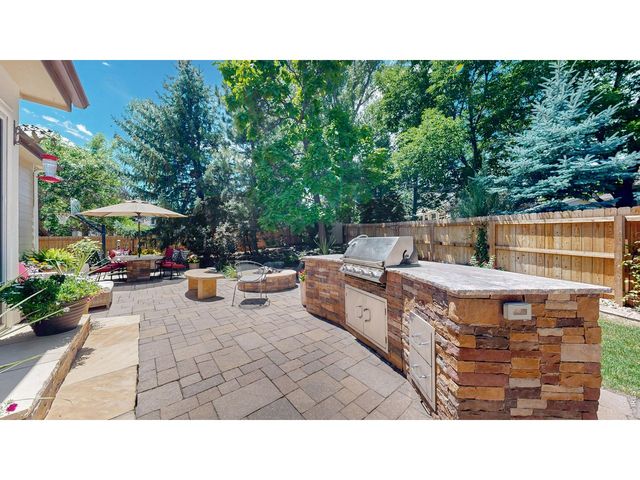 1501 S Seibert Ct, Superior, CO 80027