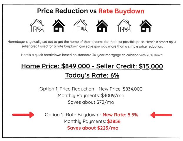 15210 Haynes Road, Rogers, AR 72756