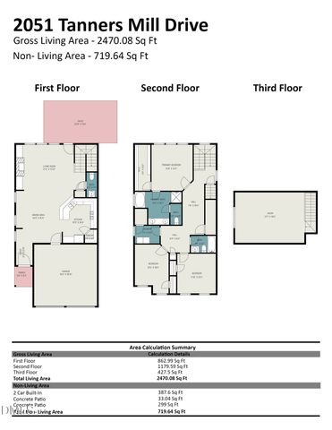 2051 Tanners Mill Drive, Durham, NC 27703