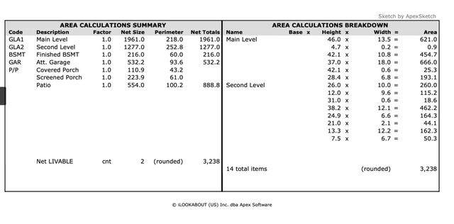 9408 Peppy Branch Trail, Apison, TN 37302