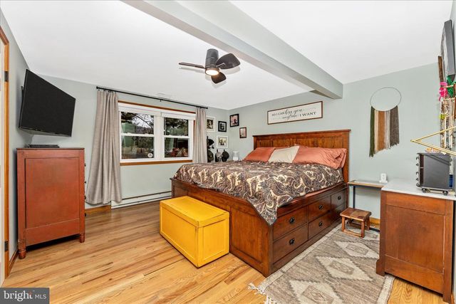 18617 BURNSIDE BRIDGE RD, Sharpsburg, MD 21782