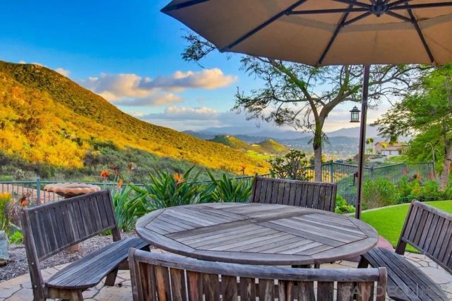 6081 Cala Lily Street, Santee, CA 92071