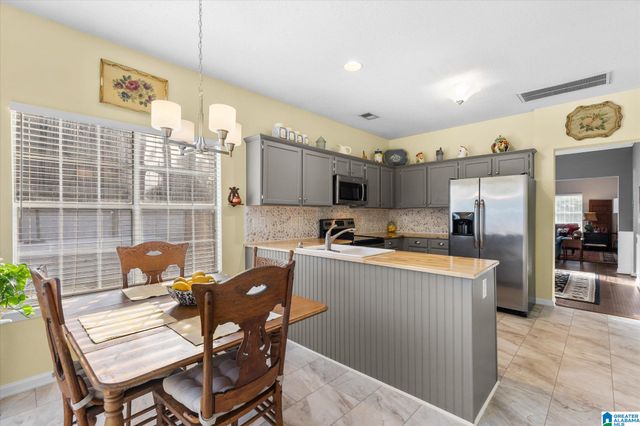 120 MEADOW VIEW CIRCLE, Pelham, AL 35124