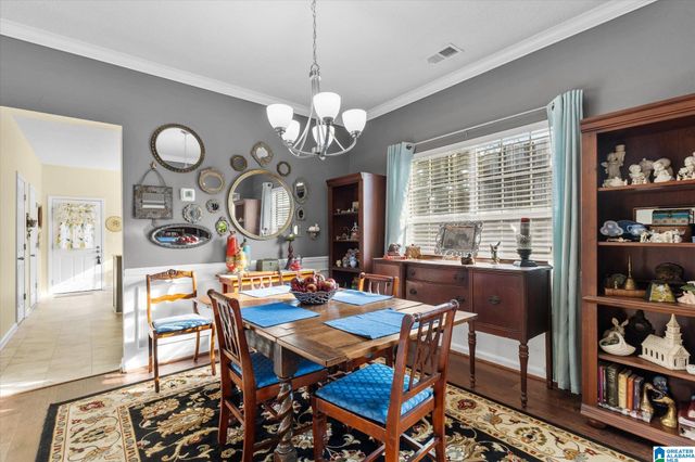 120 MEADOW VIEW CIRCLE, Pelham, AL 35124