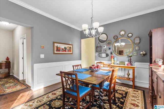120 MEADOW VIEW CIRCLE, Pelham, AL 35124
