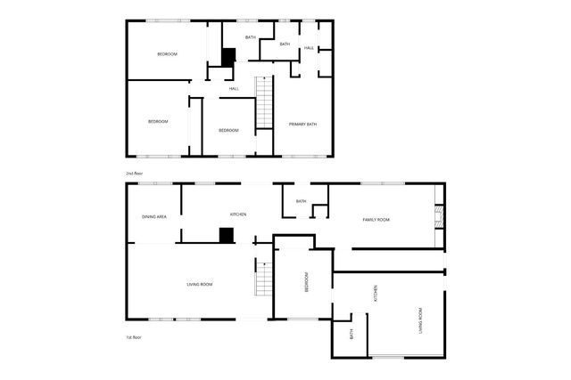 3640 Kiekebusch Ct, Carmichael, CA 95608