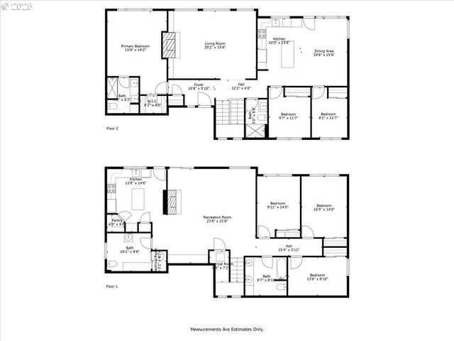 14041 Nw MASON HILL Rd, North Plains, OR 97133