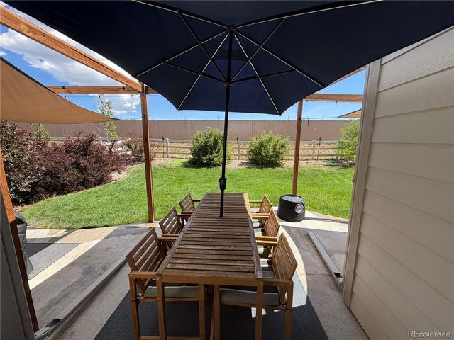 3750 Vineyard Circle, Colorado Springs, CO 80922