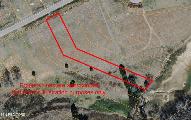 Waterfront Knoll, Sharps Chapel, TN 37866