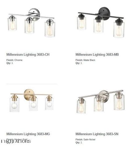 Waterfront Knoll, Sharps Chapel, TN 37866