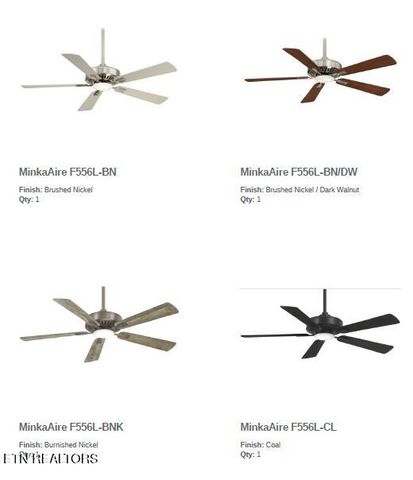 Waterfront Knoll, Sharps Chapel, TN 37866