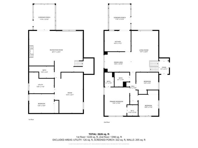 5201 Broadlawn Drive SE, Cedar Rapids, IA 52403