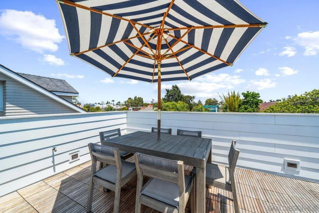 924 D Avenue, Coronado, CA 92118