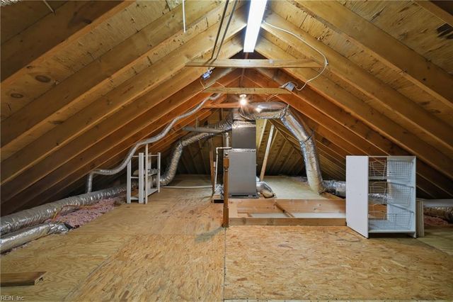 508 Las Gaviotas BLVD, Chesapeake, VA 23322