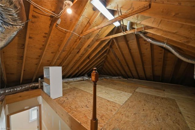 508 Las Gaviotas BLVD, Chesapeake, VA 23322