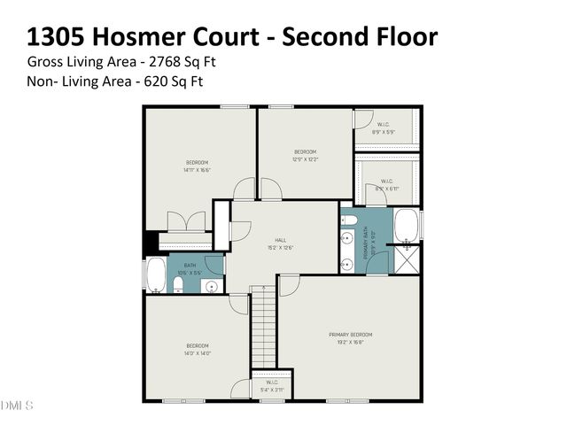 1305 Hosmer Court, Wake Forest, NC 27587