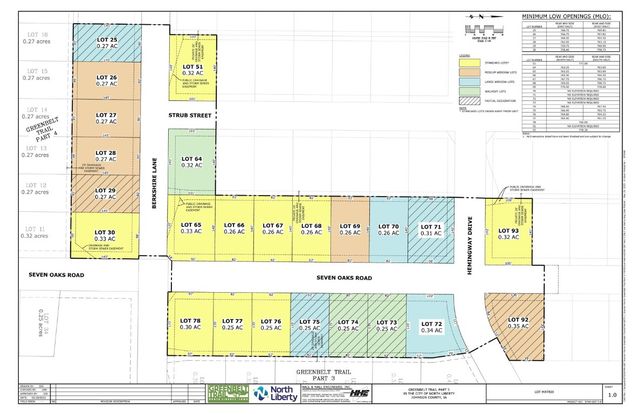 Lot 68 Greenbelt Trail Part 5, North Liberty, IA 52317