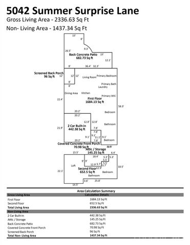 5042 Summer Surprise Lane, Charlotte, NC 28215
