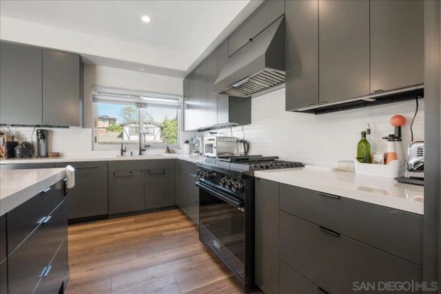 3075 Briand Ave, San Diego, CA 92122