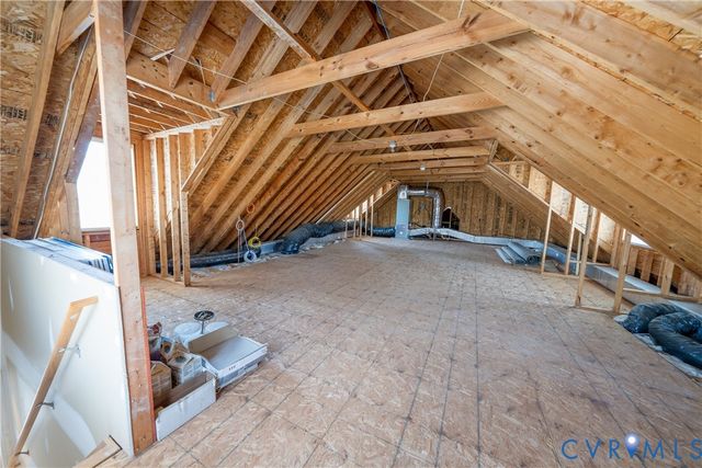 4111 Rockridge Pl, Chester, VA 23831