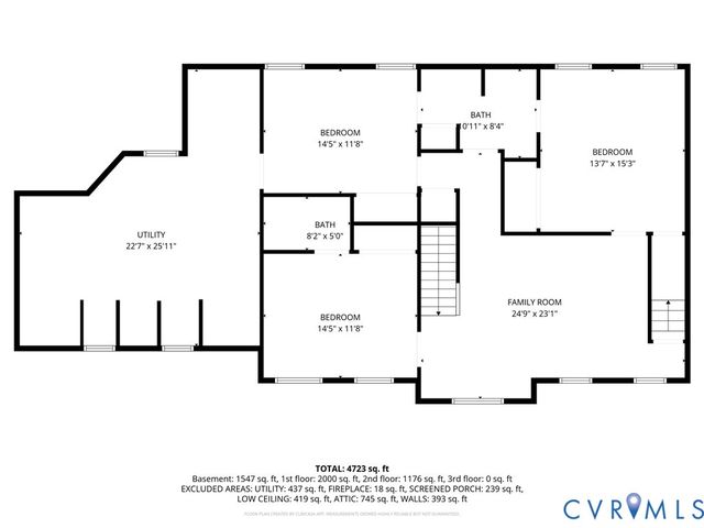 4111 Rockridge Pl, Chester, VA 23831