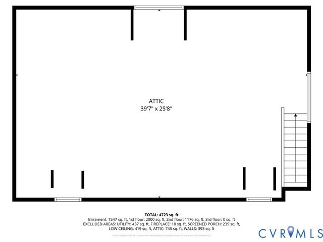 4111 Rockridge Pl, Chester, VA 23831