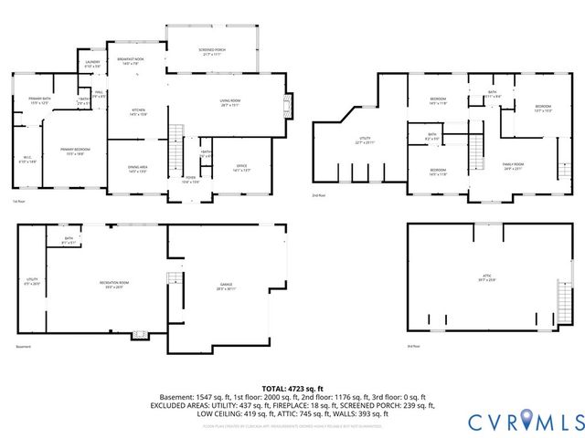 4111 Rockridge Pl, Chester, VA 23831