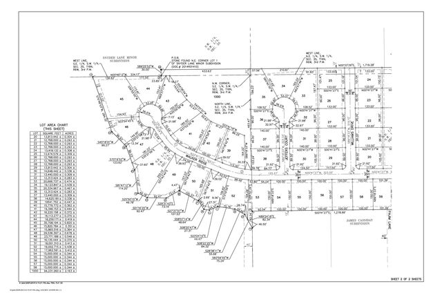 628 SLOAN Drive, Springfield, IL 62711