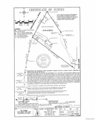 3403 Eggleston Road, Mentor Township, MI 48647