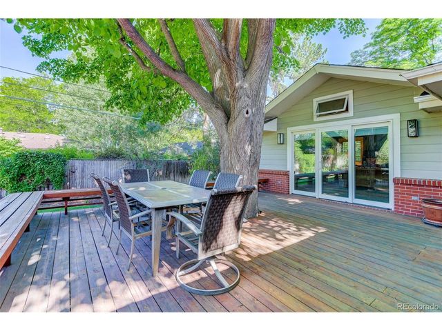 3203 S Milwaukee St, Denver, CO 80210