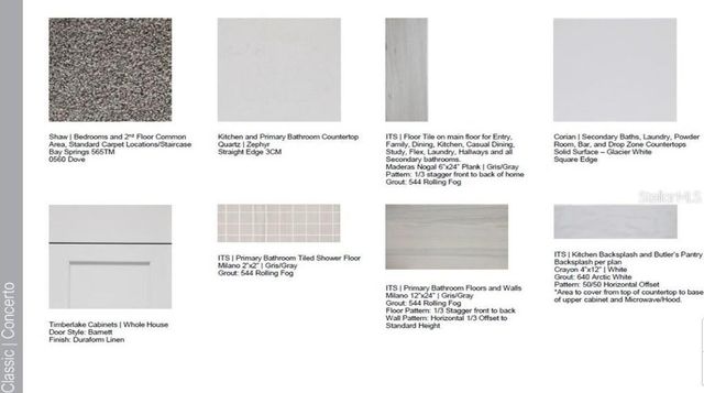 584 MOON SHELL CIRCLE, New Smyrna Beach, FL 32168