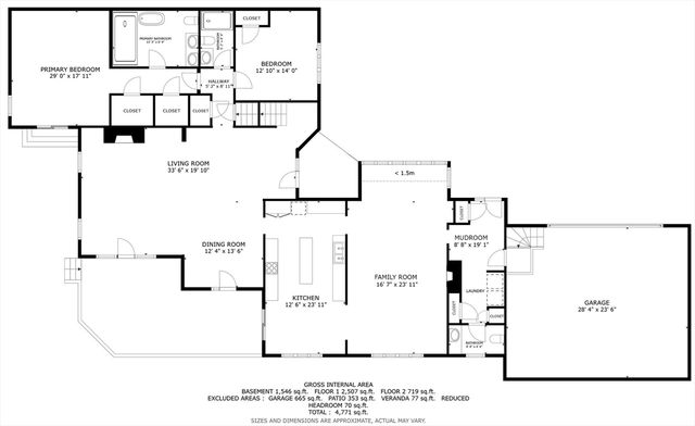 15 Fieldstone Dr, Winchester, MA 01890